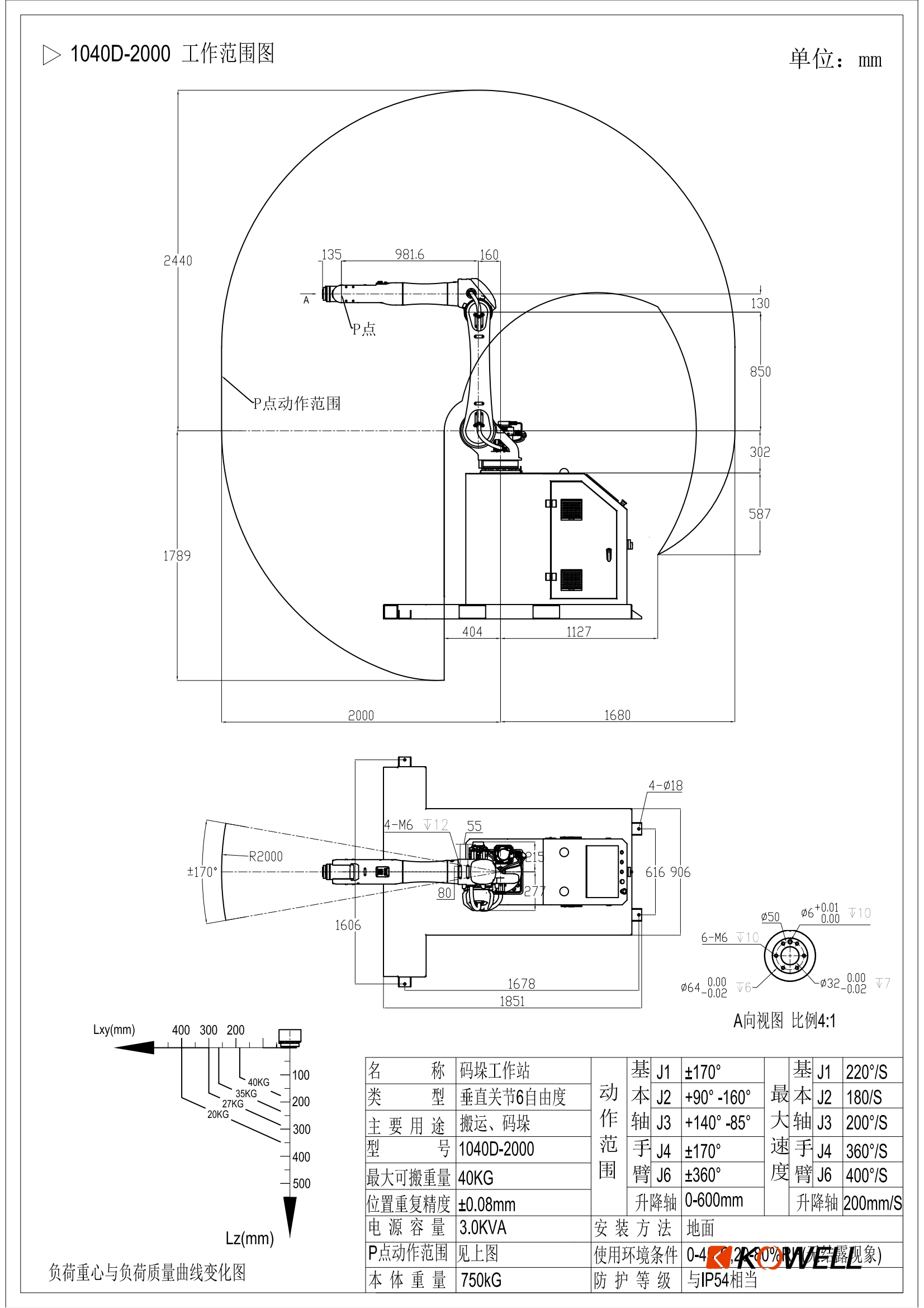 20240629144931803180