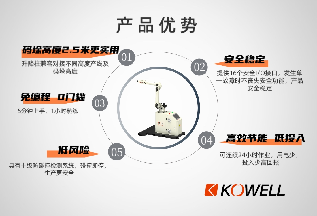 20241122162256255625