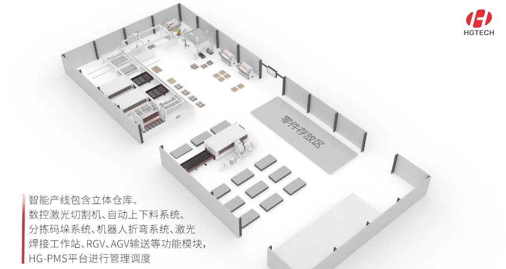 2f01d3a07eb946c8bde3532dcb461159